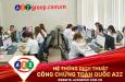 Dịch Tiếng Tây Ban Nha Chuyên Ngành Tại A2Z Hà Tĩnh